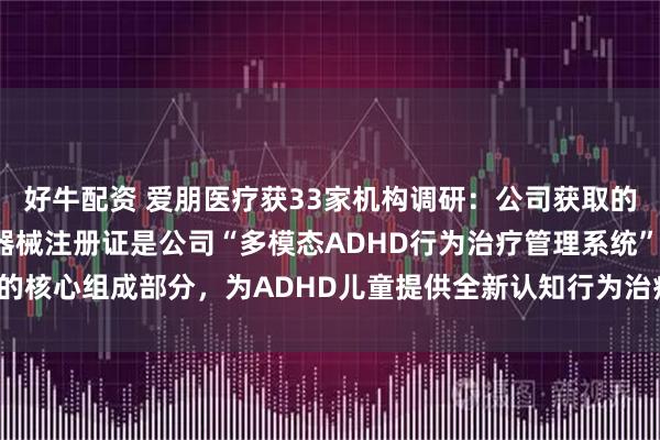 好牛配资 爱朋医疗获33家机构调研:公司获取的两款脑电采集产品医疗器械注册证是公司“多模态ADHD行为治疗管理系统”的核心组成部分,为ADHD儿童提供全新认知行为治疗解决方案(附调研问答)